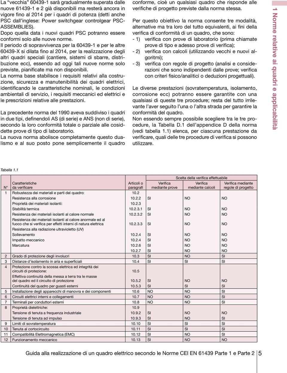 Il periodo di sopravvivenza per la 60439-1 e per le altre 60439-X si dilata fino al 2014, per la realizzazione degli altri quadri speciali (cantiere, sistemi di sbarre, distribuzione ecc), essendo ad