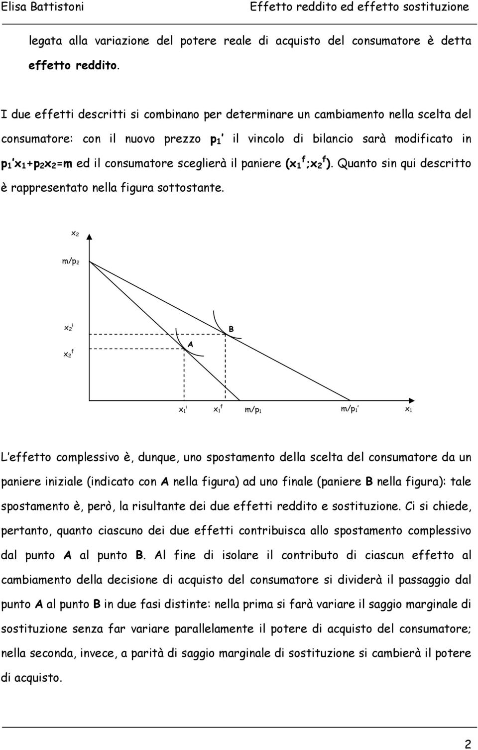 sceglierà il paniere (x f 1 ;x f 2 ). Quanto sin qui descritto è rappresentato nella figura sottostante.