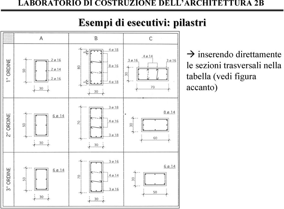 direttamente le sezioni