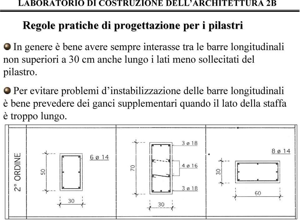 sollecitati del pilastro.