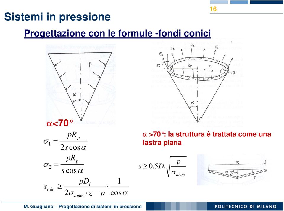 smin 2σ z amm p 1 cosα α >70 : la struttura è