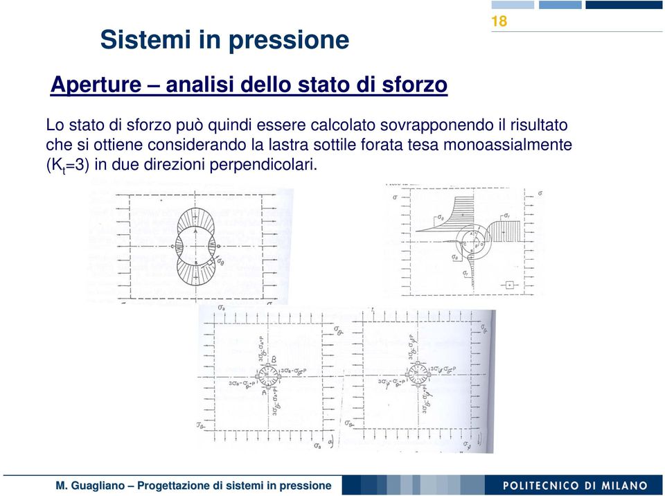 risultato che si ottiene considerando la lastra sottile