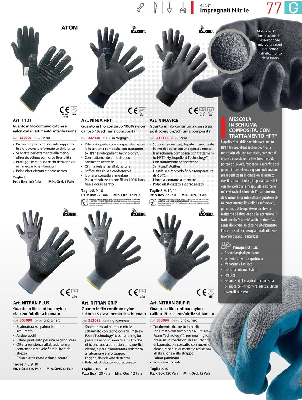 330006 Colore nero Palmo ricoperto da speciale supporto in cloroprene preformato antivibrante Si adatta perfettamente alla mano, offrendo ottimo comfort e flessibilità Protegge le mani da rischi
