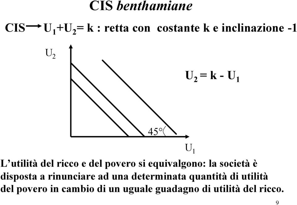 equivalgono: la società è disposta a rinunciare ad una determinata