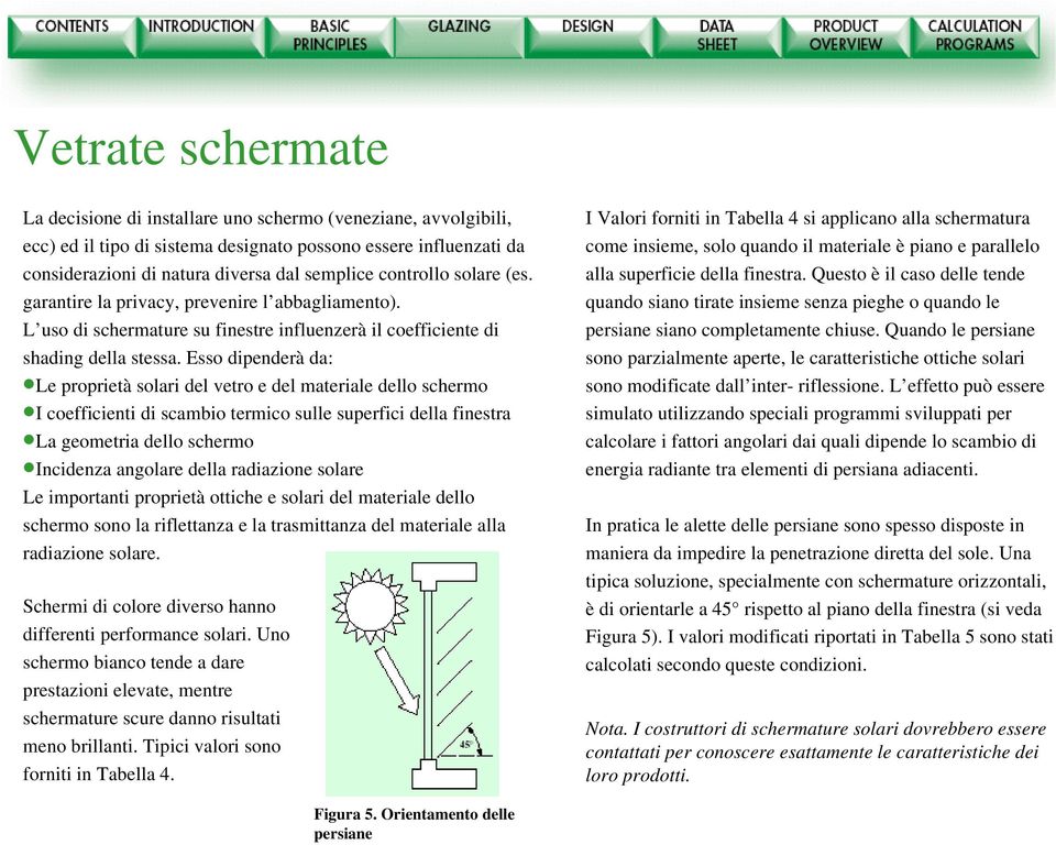 Esso dipenderà da: Le proprietà solari del vetro e del materiale dello schermo I coefficienti di scambio termico sulle superfici della finestra La geometria dello schermo Incidenza angolare della