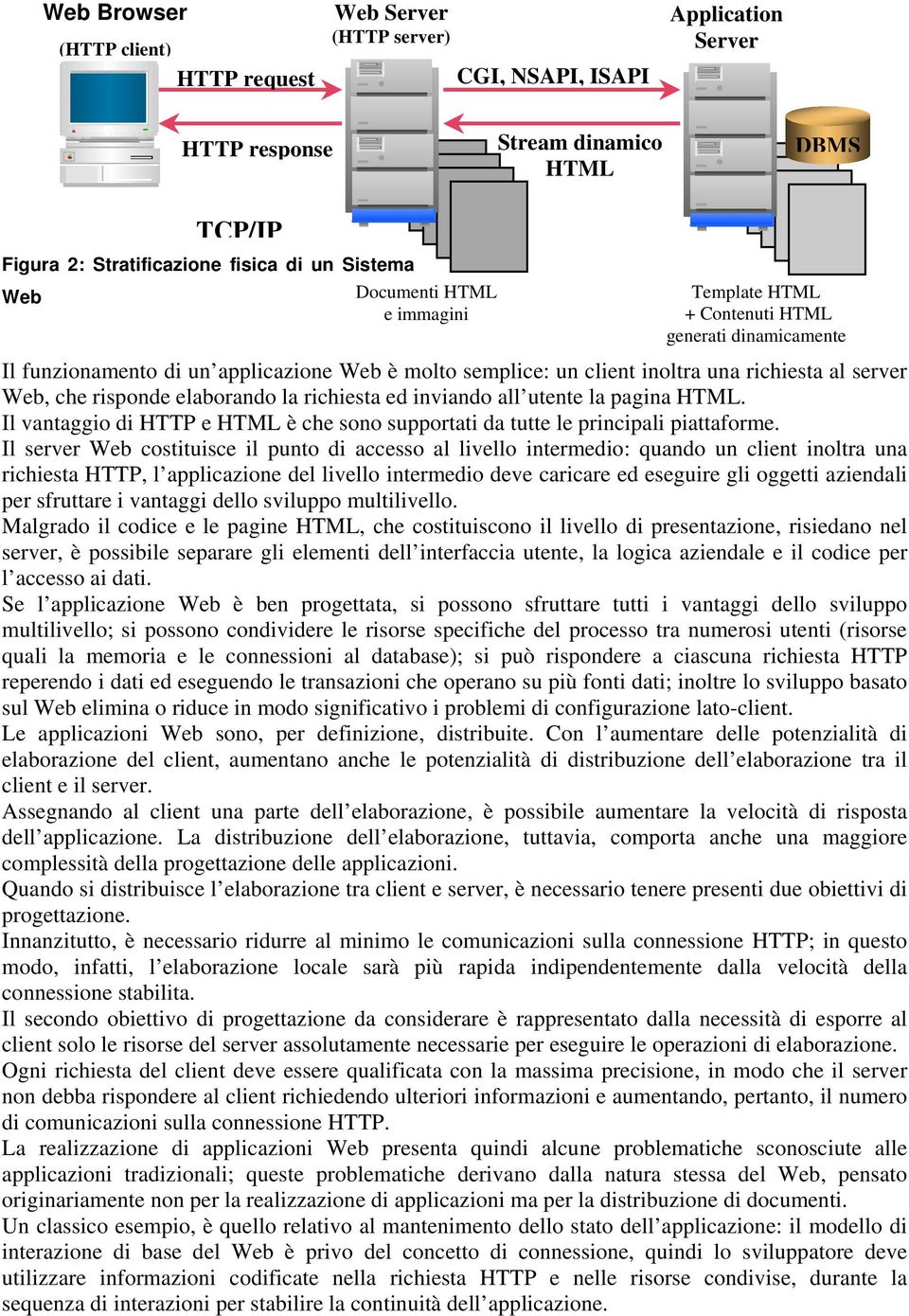 elaborando la richiesta ed inviando all utente la pagina HTML. Il vantaggio di HTTP e HTML è che sono supportati da tutte le principali piattaforme.