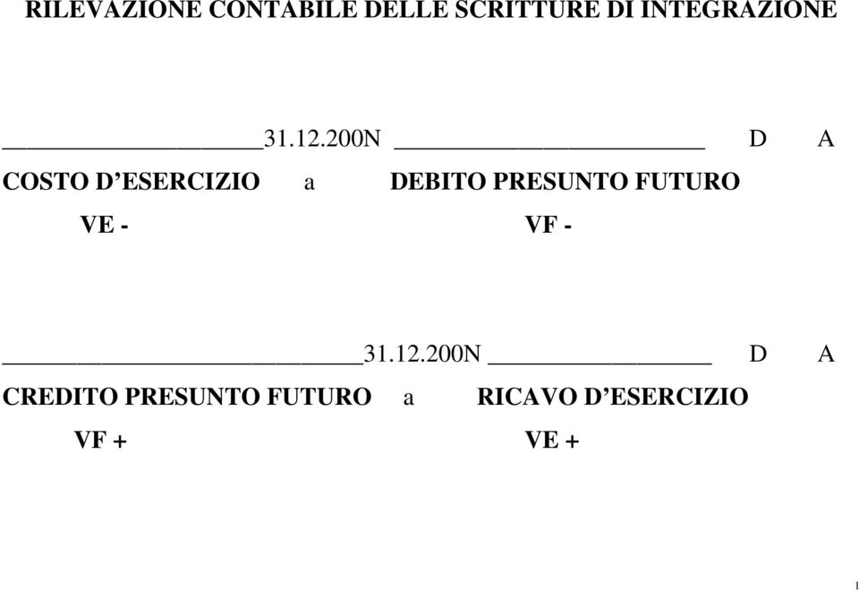 200N D A COSTO D ESERCIZIO a DEBITO PRESUNTO