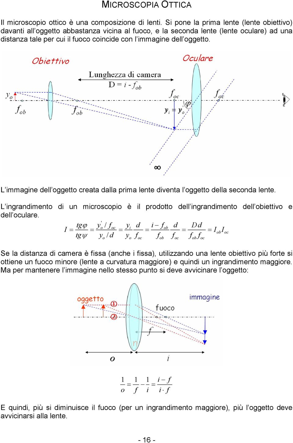 L immagine dell oggetto creata dalla prima lente diventa l oggetto della seconda lente. L ingrandimento di un microscopio è il prodotto dell ingrandimento dell obiettivo e dell oculare.