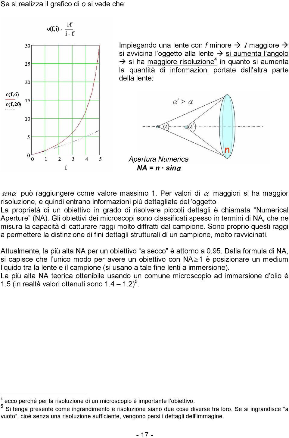 Per valori di α maggiori si ha maggior risoluzione, e quindi entrano informazioni più dettagliate dell oggetto.