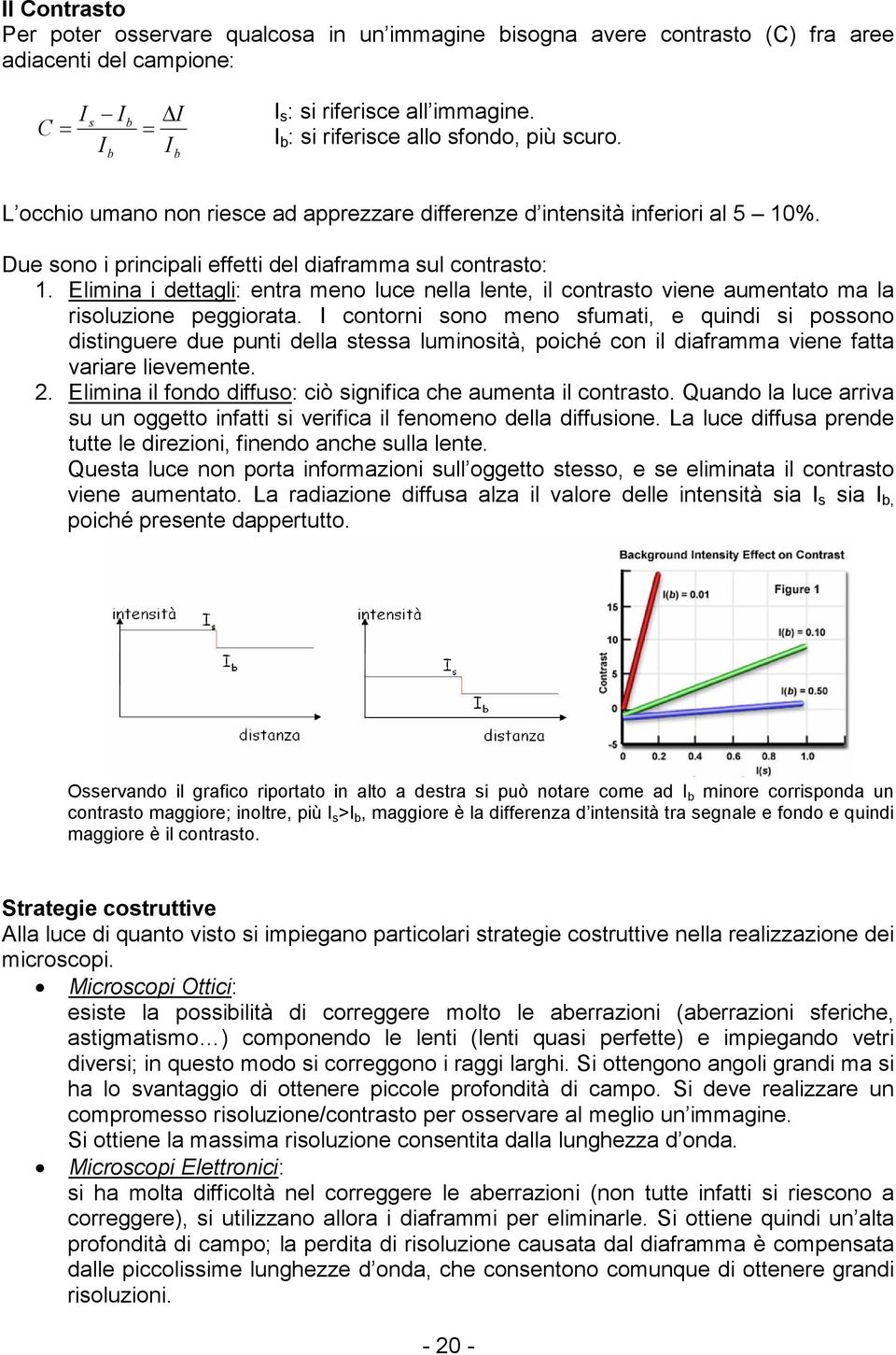 Elimina i dettagli: entra meno luce nella lente, il contrasto viene aumentato ma la risoluzione peggiorata.