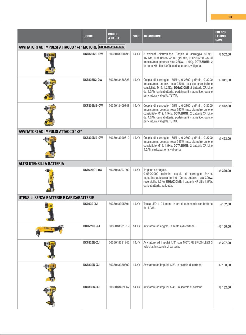 PREZZO 502,00 DCF836D2-QW 5035048438626 14.4V Coppia di serraggio 155Nm, 0-2800 giri/min, 0-3200 impulsi/min, potenza resa 250W, max diametro bullone consigliato M12, 1.26Kg.