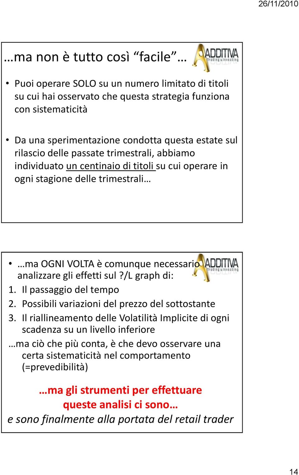 sul?/l graph di: 1. Il passaggio del tempo 2. Possibili variazioni del prezzo del sottostante 3.