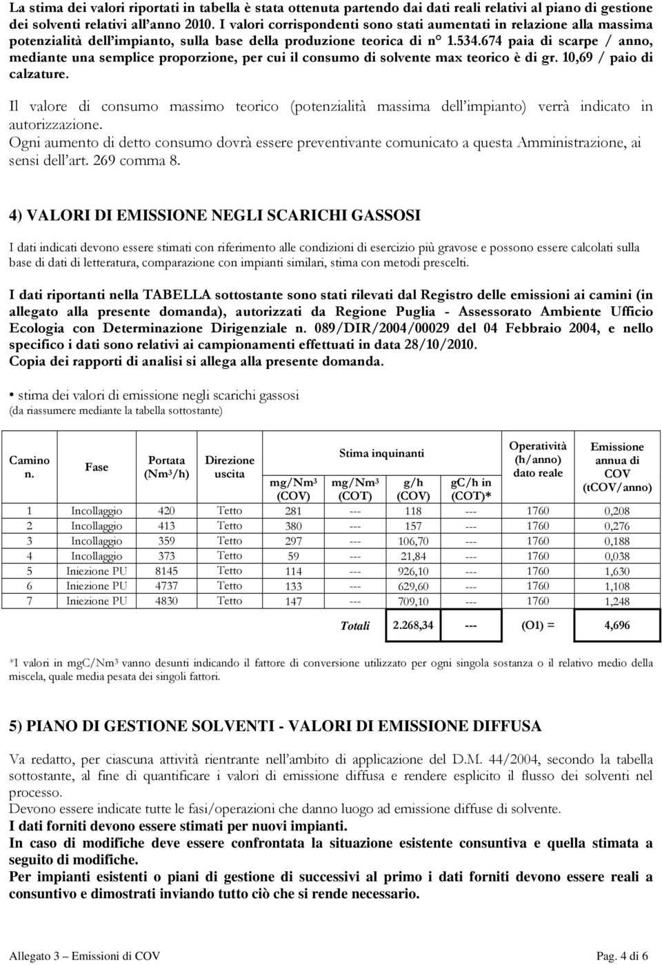 674 paia di scarpe / anno, mediante una semplice proporzione, per cui il consumo di solvente max teorico è di gr. 1,69 / paio di calzature.