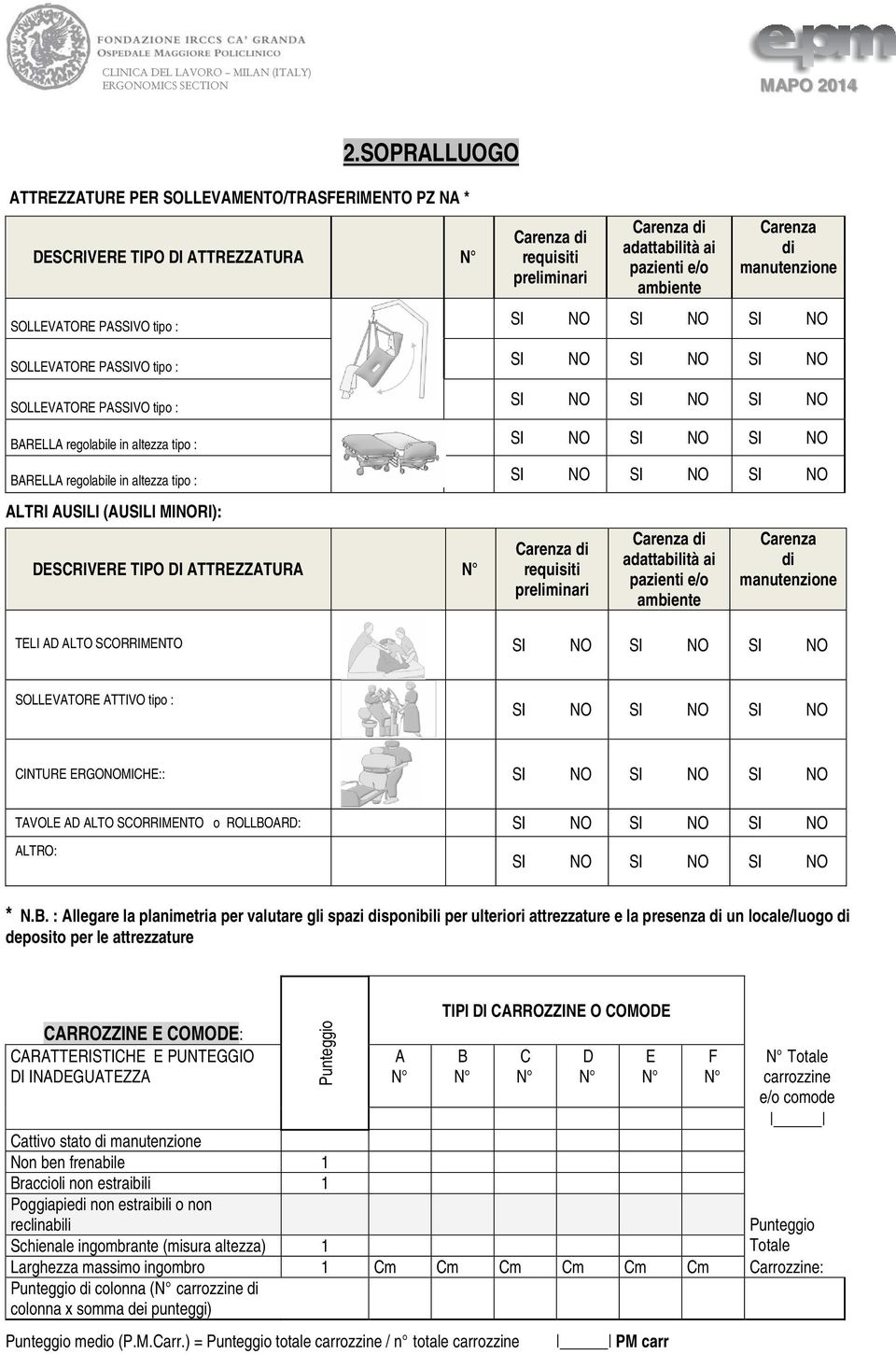 altezza tipo : SI NO SI NO SI NO ALTRI AUSILI (AUSILI MINORI): DESCRIVERE TIPO DI ATTREZZATURA requisiti preliminari adattabilità ai pazienti e/o ambiente Carenza di manutenzione TELI AD ALTO