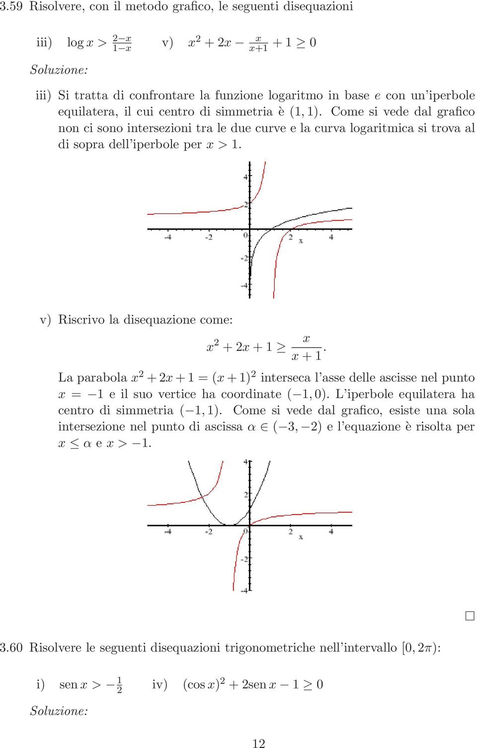 v) Riscrivo la disequazione come: x + x + x x +. La parabola x + x + = (x + ) interseca l asse delle ascisse nel punto x = e il suo vertice ha coordinate (, 0).