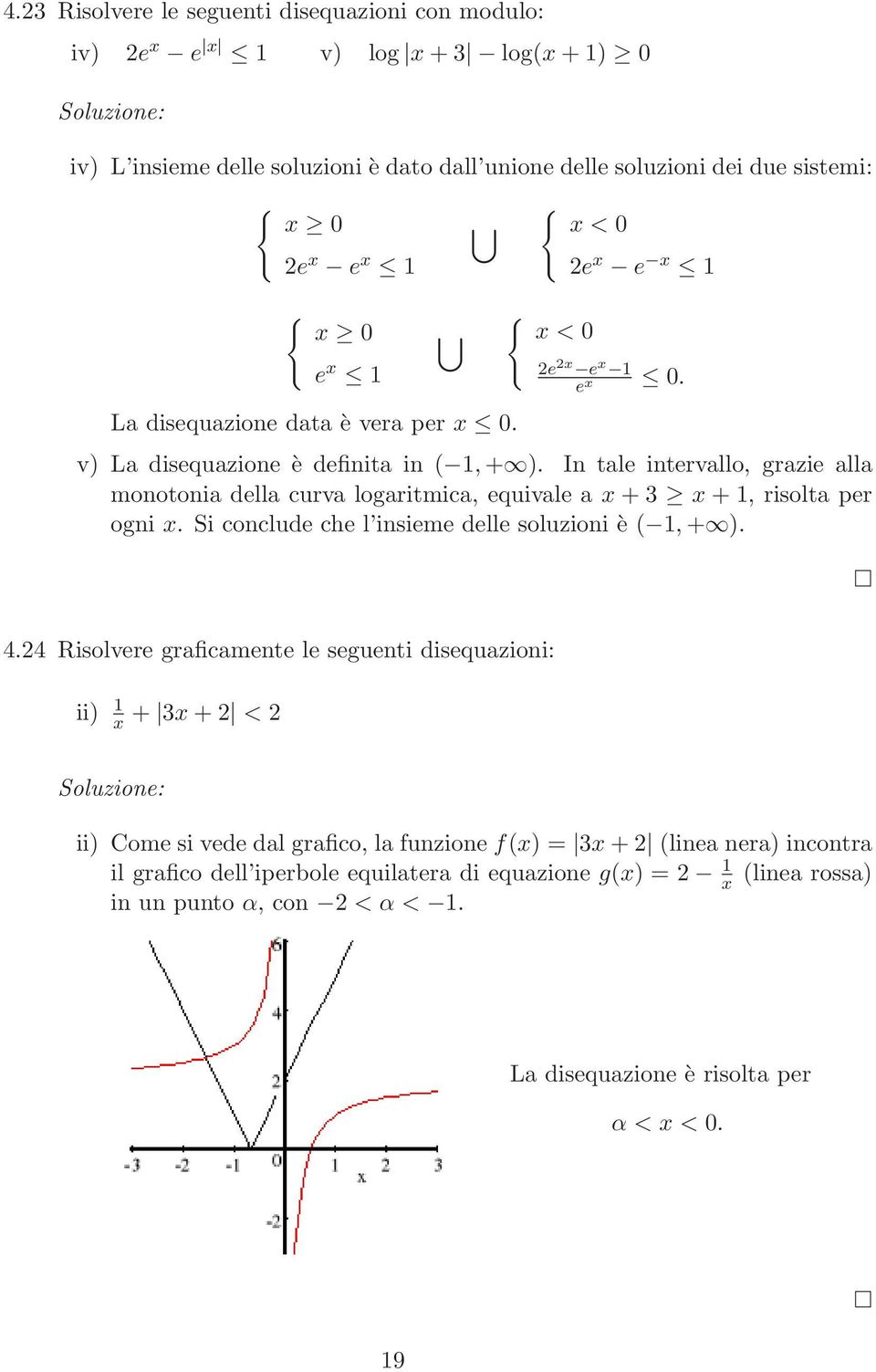 In tale intervallo, grazie alla monotonia della curva logaritmica, equivale a x + 3 x +, risolta per ogni x. Si conclude che l insieme delle soluzioni è (, + ). 4.