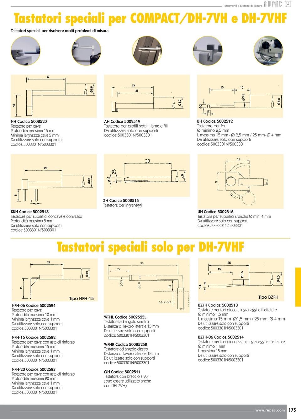 mm L massima 15 mm - Ø 2,5 mm / 25 mm-ø 4 mm KKH Codice 5002518 Tastatore per superfici concave e convesse Profondità massima 8 mm ZH Codice 5002515 Tastatore per ingranaggi UH Codice 5002516