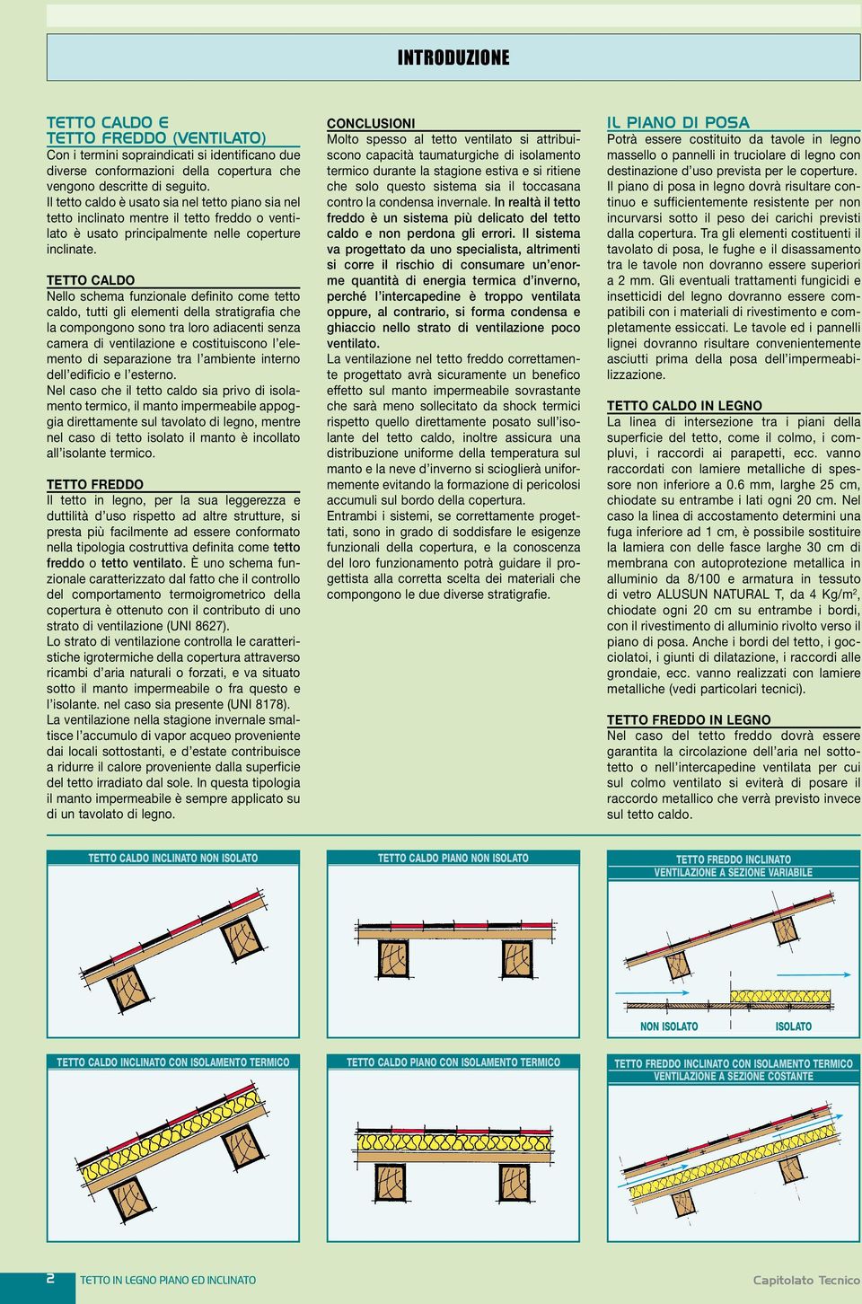 TETTO CALDO Nello schema funzionale definito come tetto caldo, tutti gli elementi della stratigrafia che la compongono sono tra loro adiacenti senza camera di ventilazione e costituiscono l elemento