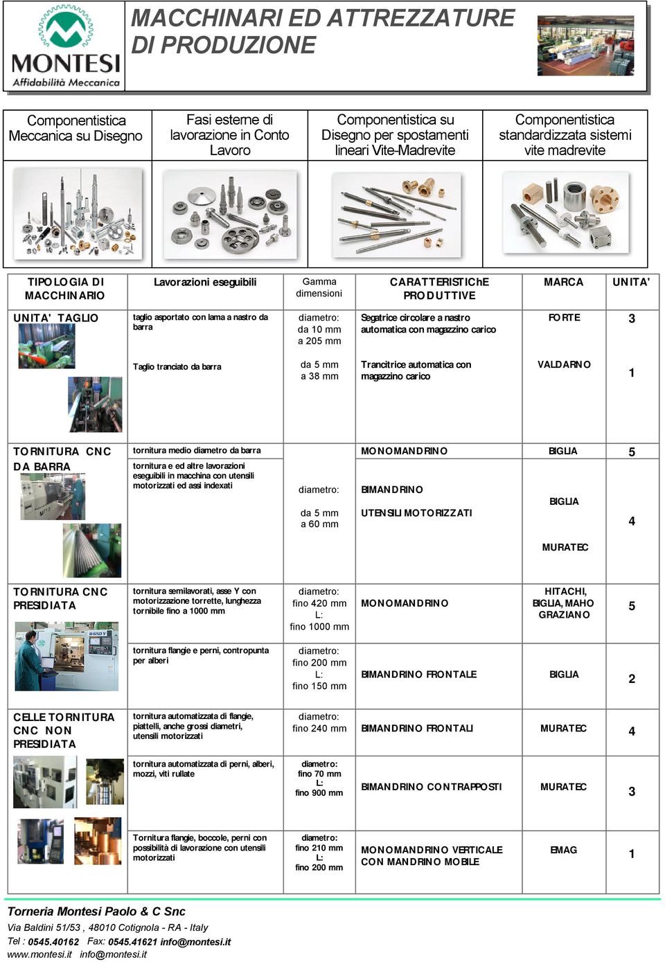 a nastro da barra da 10 mm a 205 mm Segatrice circolare a nastro automatica con magazzino carico FORTE 3 Taglio tranciato da barra da 5 mm a 38 mm Trancitrice automatica con magazzino carico VALDARNO