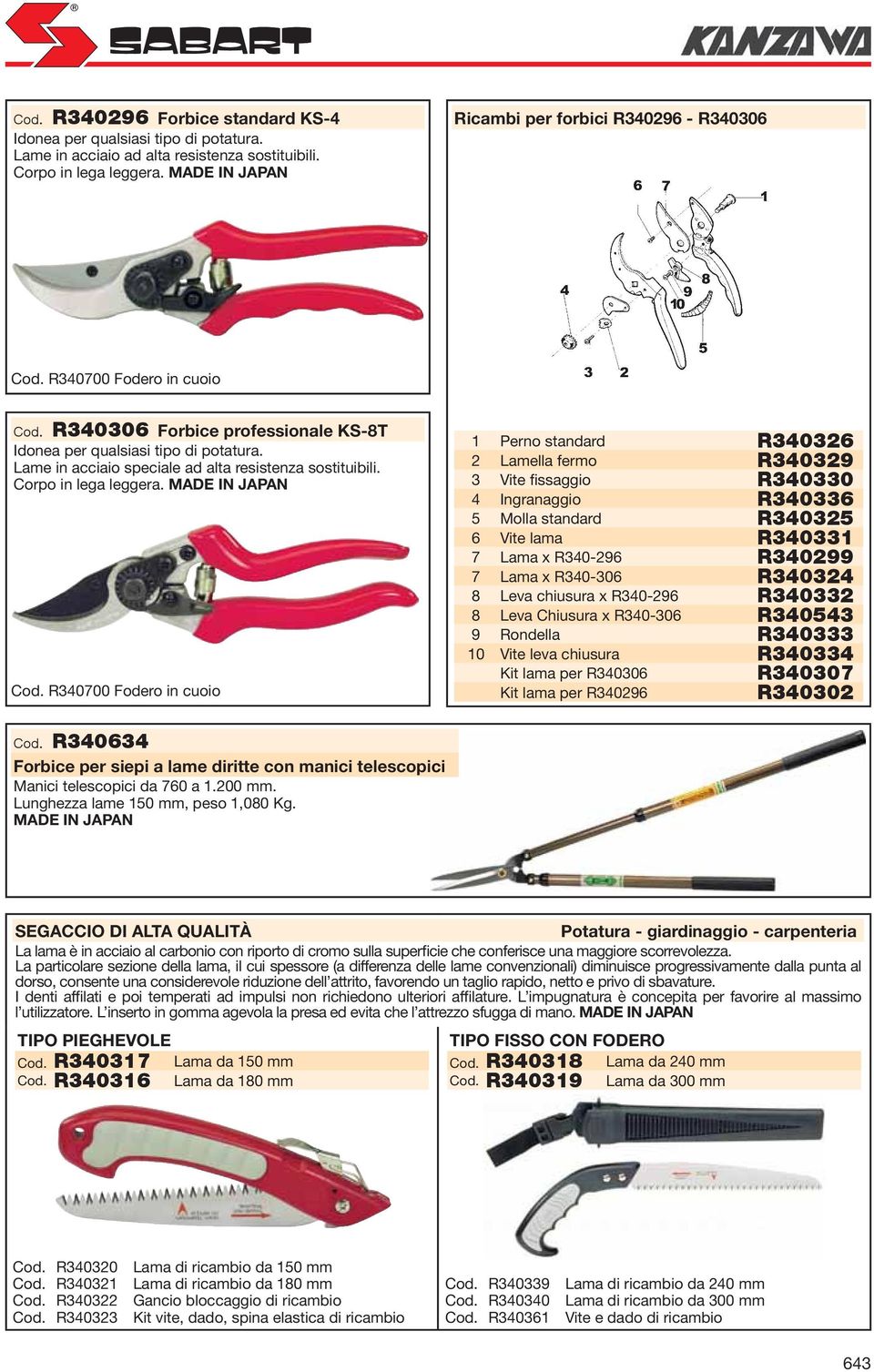 Lame in acciaio speciale ad alta resistenza sostituibili. Corpo in lega leggera. MADE IN JAPAN Cod.