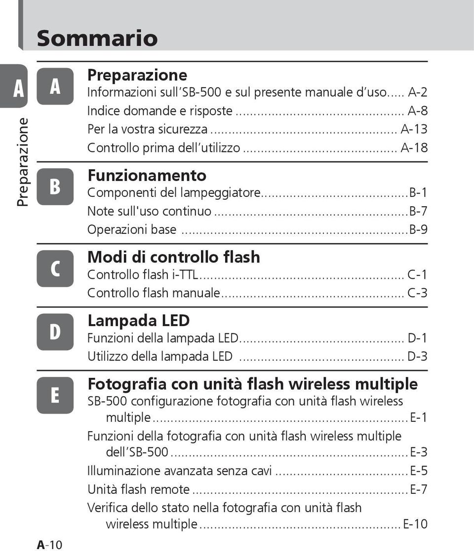 .. C-1 Controllo flash manuale... C-3 Lampada LED Funzioni della lampada LED... D-1 Utilizzo della lampada LED.