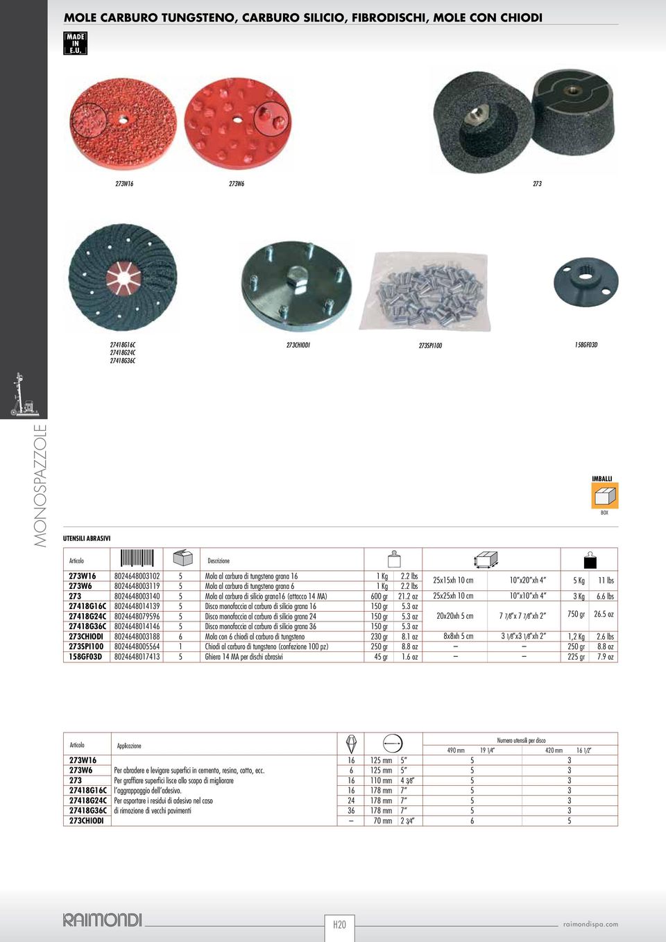 2 lbs 25x15xh 10 cm 10 x20 xh 4 5 Kg 11 lbs 273 8024648003140 5 Mola al carburo di silicio grana16 (attacco 14 MA) 600 gr 21.2 oz 25x25xh 10 cm 10 x10 xh 4 3 Kg 6.