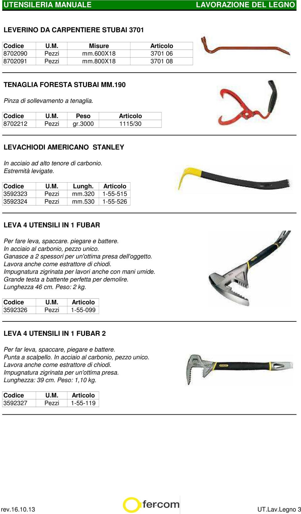 530 1-55-526 LEVA 4 UTENSILI IN 1 FUBAR Per fare leva, spaccare. piegare e battere. In acciaio al carbonio, pezzo unico. Ganasce a 2 spessori per un'ottima presa dell'oggetto.