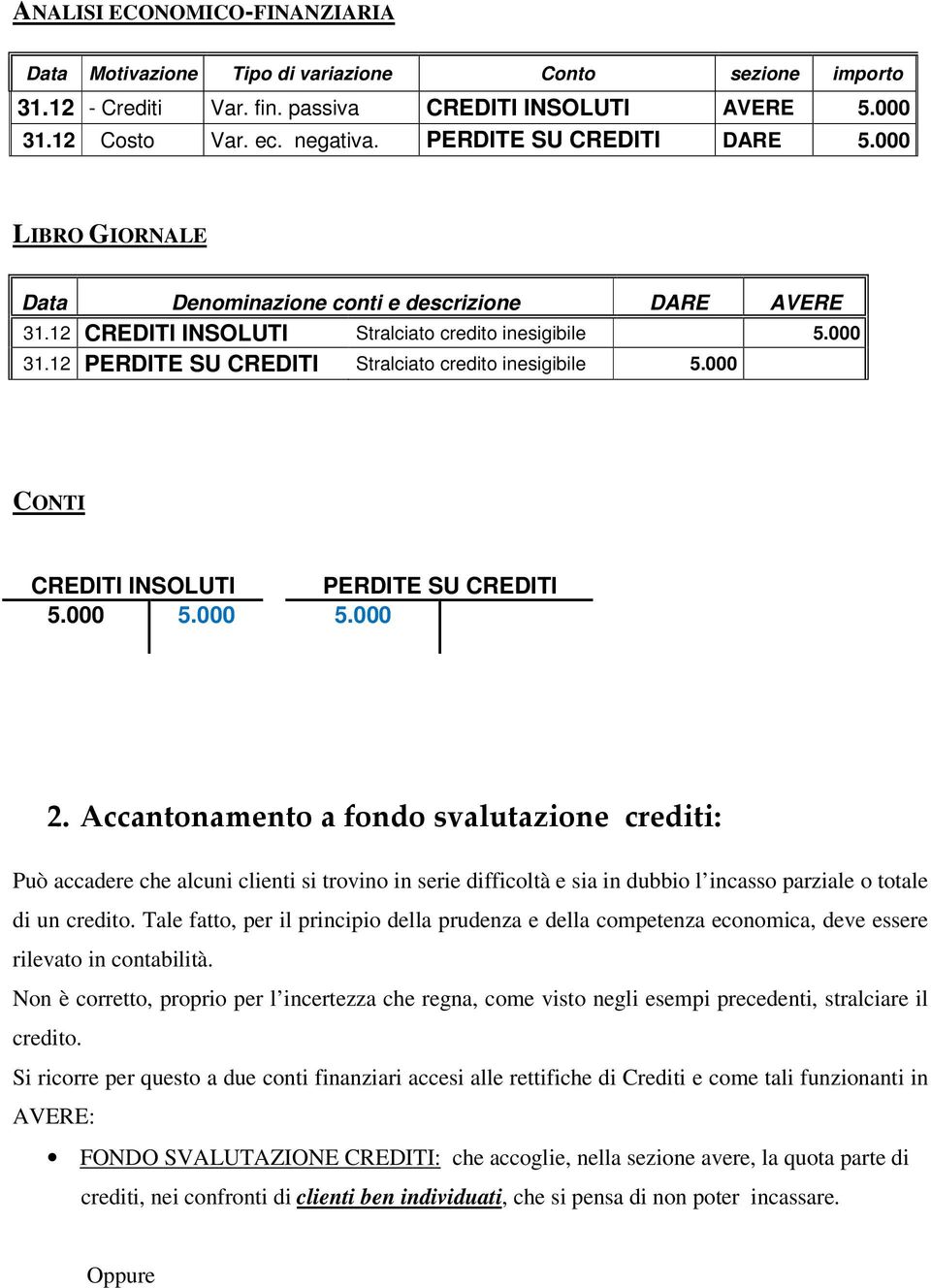 credito. Tale fatto, per il principio della prudenza e della competenza economica, deve essere rilevato in contabilità.