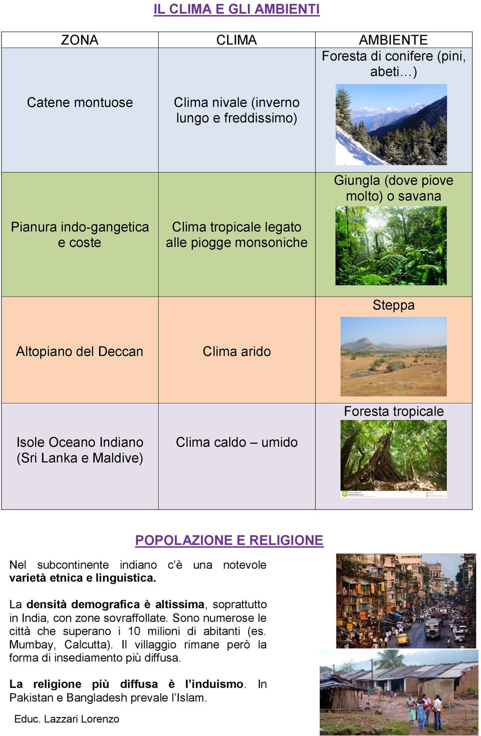 POPOLAZIONE E RELIGIONE Nel subcontinente indiano c è una notevole varietà etnica e linguistica. La densità demografica è altissima, soprattutto in India, con zone sovraffollate.