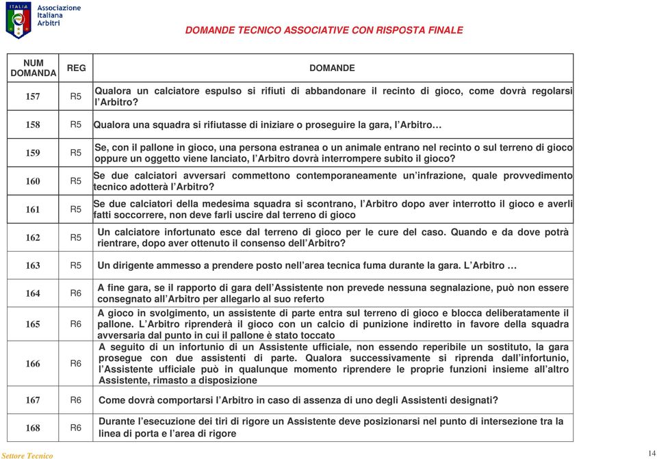 sul terreno di gioco oppure un oggetto viene lanciato, l Arbitro dovrà interrompere subito il gioco?