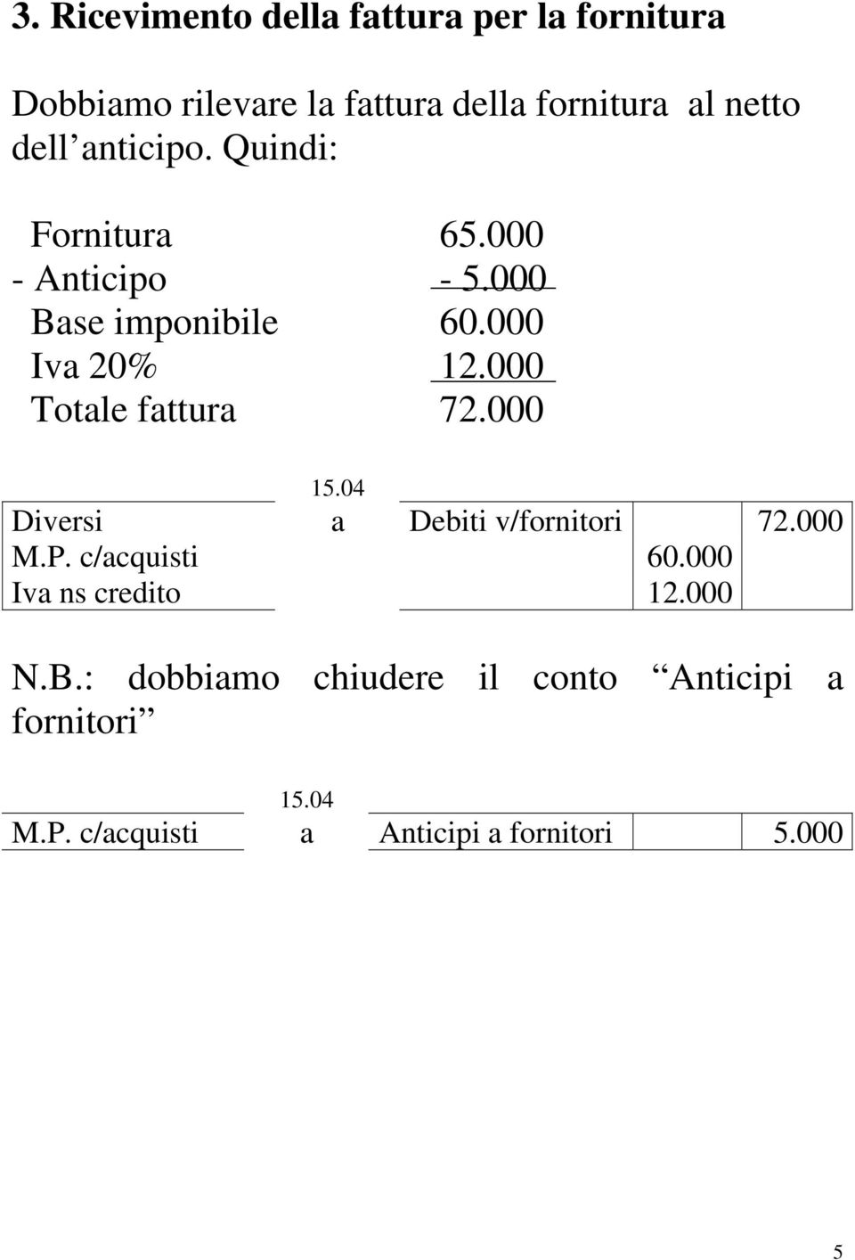 000 Totale fattura 72.000 15.04 Diversi a Debiti v/fornitori 72.000 M.P. c/acquisti 60.