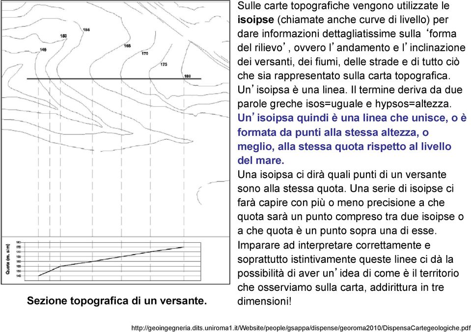 versanti, dei fiumi, delle strade e di tutto ciò che sia rappresentato sulla carta topografica. Un isoipsa è una linea. Il termine deriva da due parole greche isos=uguale e hypsos=altezza.