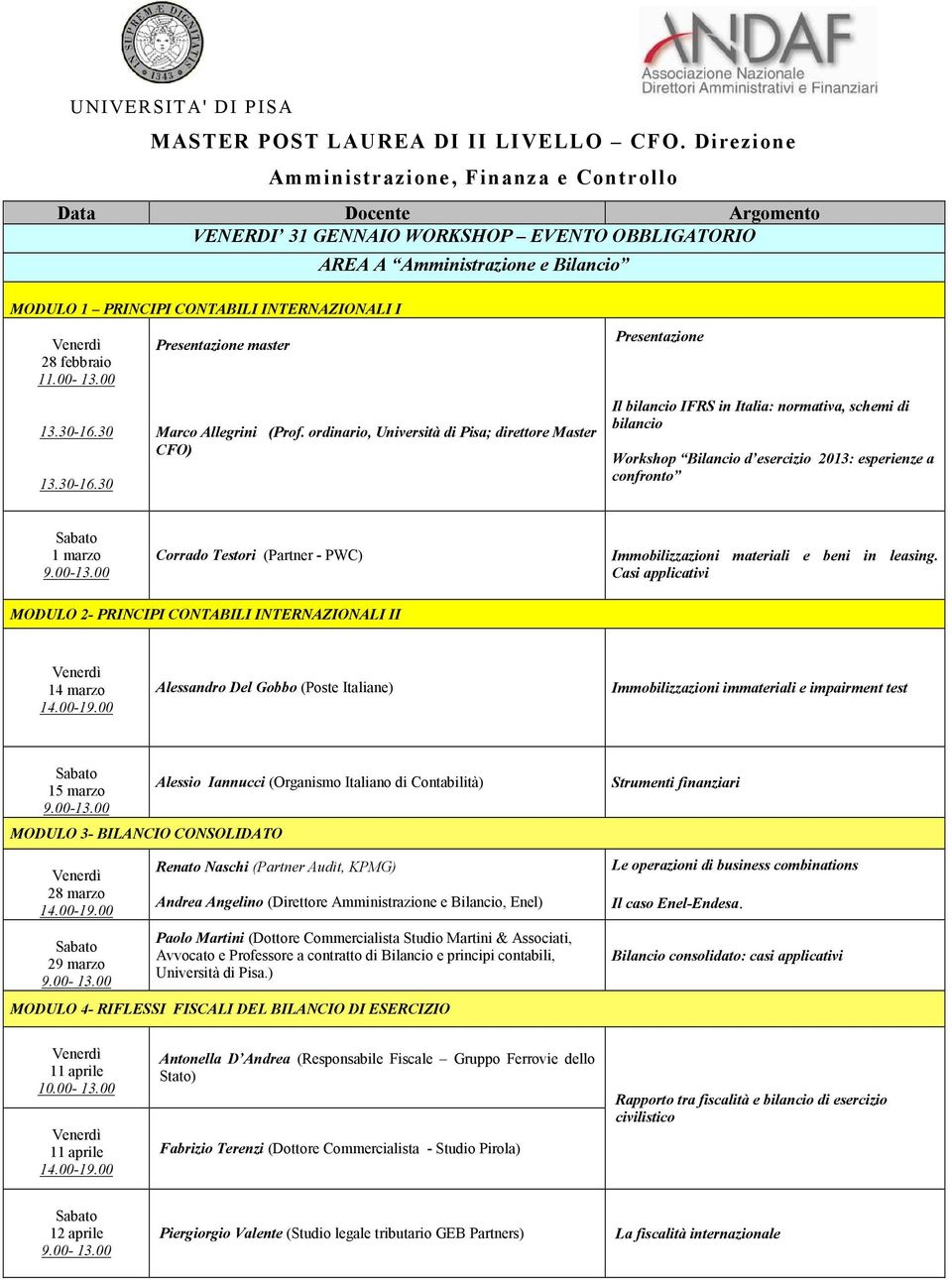 00 13.30-16.30 13.30-16.30 Presentazione master Marco Allegrini (Prof.