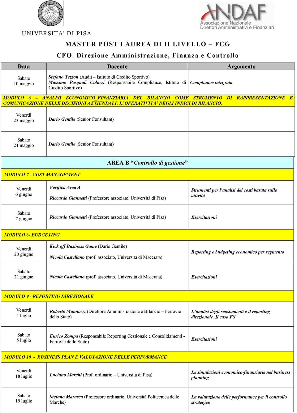 Compliance integrata MODULO 6 ANALISI ECONOMICO_FINANZIARIA DEL BILANCIO COME STRUMENTO DI RAPPRESENTAZIONE E COMUNICAZIONE DELLE DECISIONI AZXIENDALI: L?OPERATIVITA DEGLI INDICI DI BILANCIO.