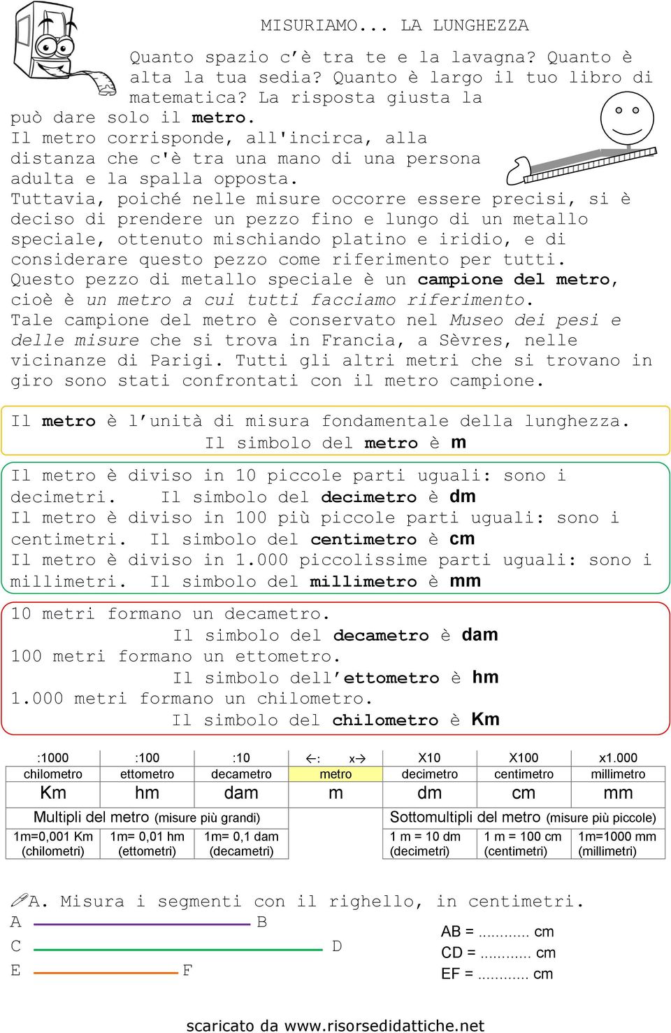 Tuttavia, poiché nelle misure occorre essere precisi, si è deciso di prendere un pezzo fino e lungo di un metallo speciale, ottenuto mischiando platino e iridio, e di considerare questo pezzo come