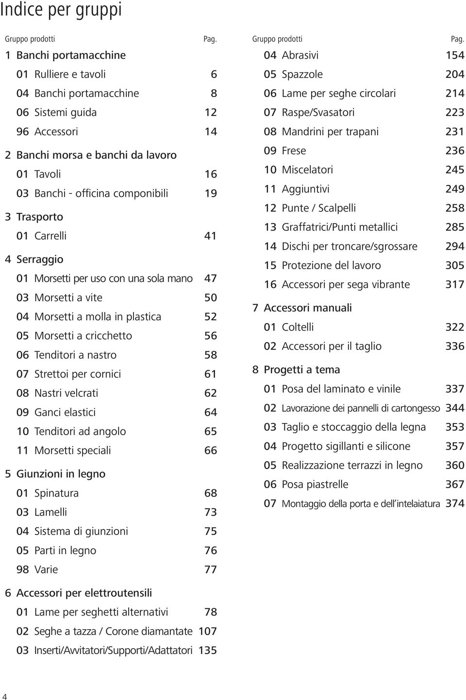 Trasporto 01 Carrelli 41 4 Serraggio 01 Morsetti per uso con una sola mano 47 03 Morsetti a vite 50 04 Morsetti a molla in plastica 52 05 Morsetti a cricchetto 56 06 Tenditori a nastro 58 07 Strettoi