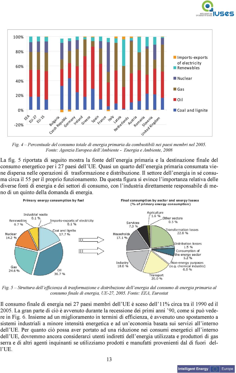 5 riportata di seguito mostra la fonte dell energia primaria e la destinazione finale del consumo energetico per i 27 paesi dell UE.