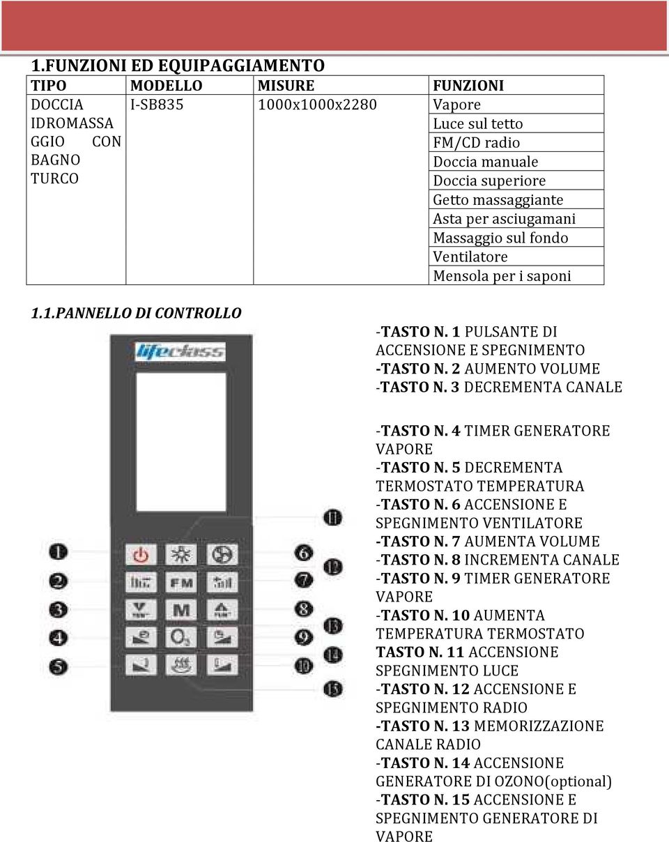 3 DECREMENTA CANALE -TASTO N. 4 TIMER GENERATORE VAPORE -TASTO N. 5 DECREMENTA TERMOSTATO TEMPERATURA -TASTO N. 6 ACCENSIONE E SPEGNIMENTO VENTILATORE -TASTO N. 7 AUMENTA VOLUME -TASTO N.