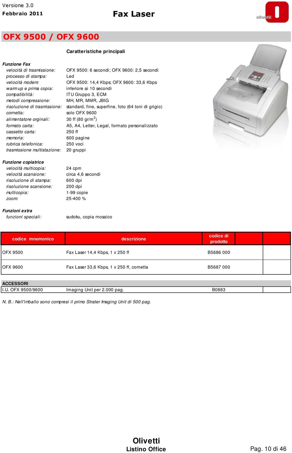cornetta: solo OFX 9600 alimentatore orginali: 30 ff (80 gr/m 2 ) formato carta: cassetto carta: rubrica telefonica: trasmissione multistazione: Funzione copiatrice velocità multicopia: 24 cpm