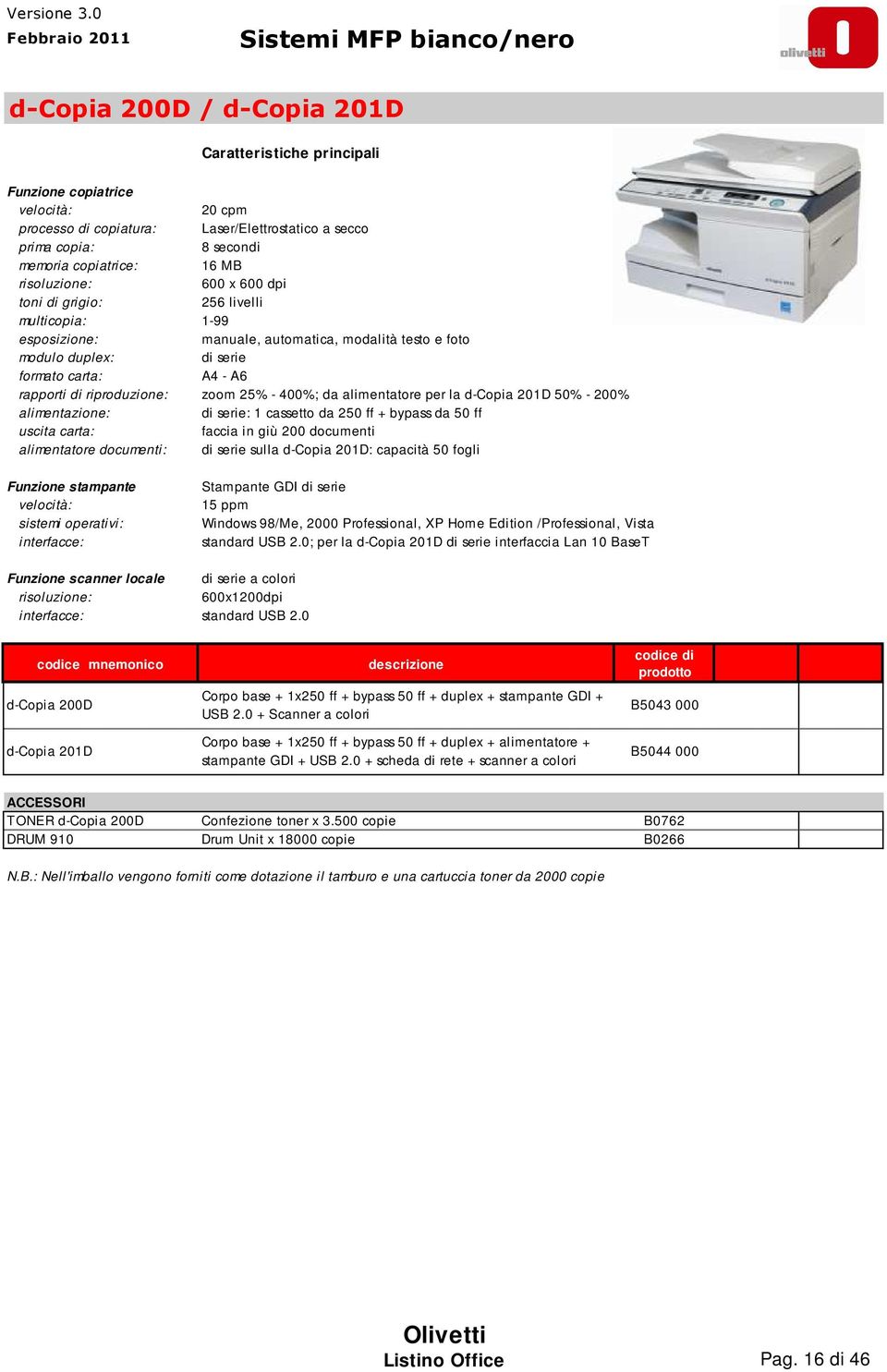 alimentatore per la d-copia 201D 50% - 200% alimentazione: di serie: 1 cassetto da 250 ff + bypass da 50 ff uscita carta: faccia in giù 200 documenti alimentatore documenti: di serie sulla d-copia