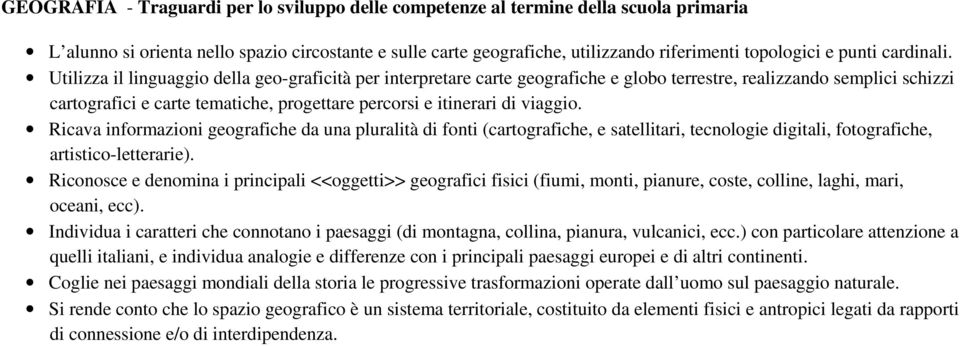 Utilizza il linguaggio della geo-graficità per interpretare carte geografiche e globo terrestre, realizzando semplici schizzi cartografici e carte tematiche, progettare percorsi e itinerari di