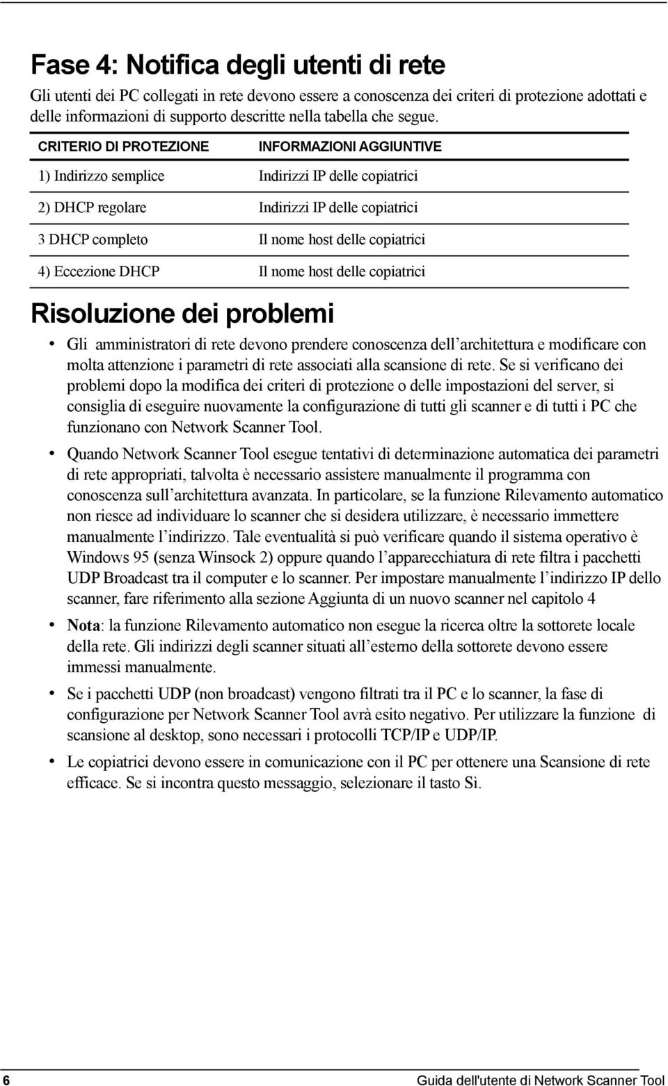 CRITERIO DI PROTEZIONE INFORMAZIONI AGGIUNTIVE 1) Indirizzo semplice Indirizzi IP delle copiatrici 2) DHCP regolare Indirizzi IP delle copiatrici 3 DHCP completo Il nome host delle copiatrici 4)