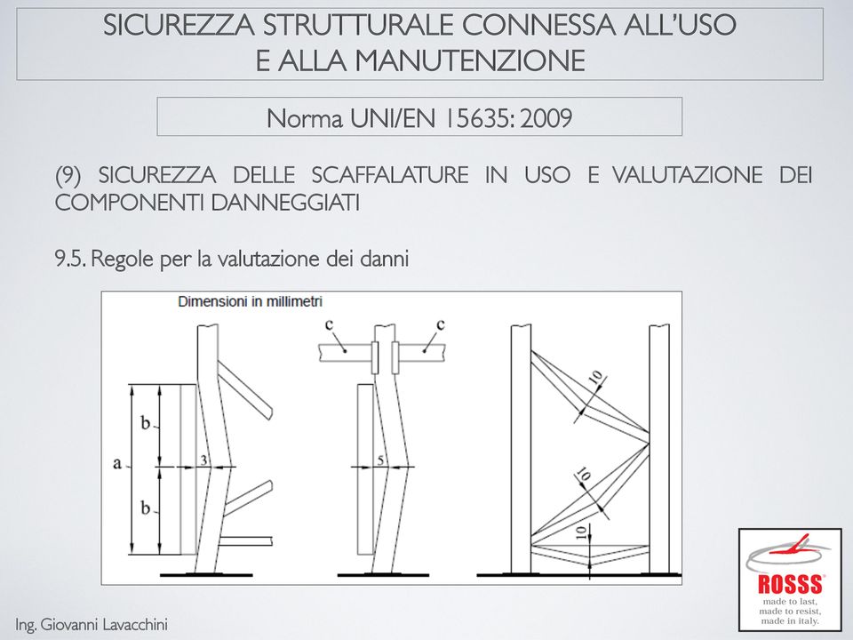 USO E VALUTAZIONE DEI COMPONENTI DANNEGGIATI 9.5.