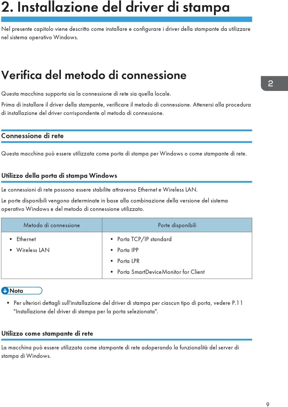 Attenersi alla procedura di installazione del driver corrispondente al metodo di connessione.