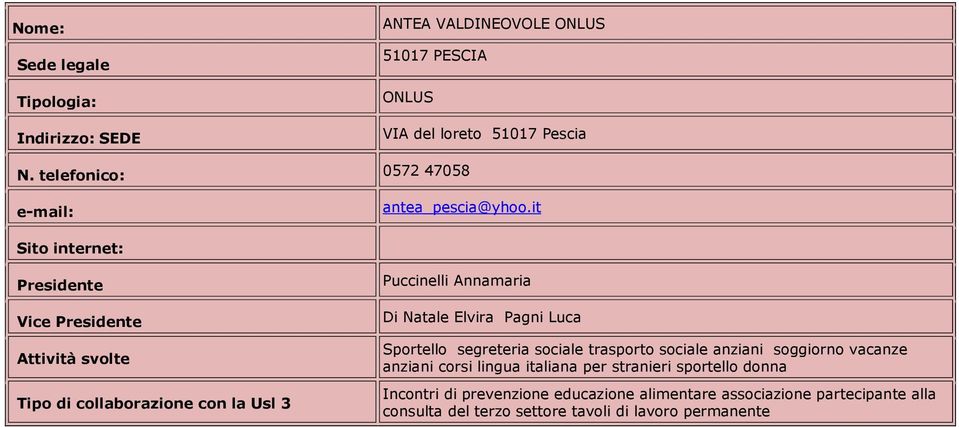 it Puccinelli Annamaria Di Natale Elvira Pagni Luca Sportello segreteria sociale trasporto sociale anziani