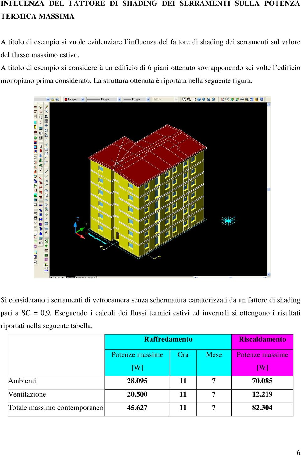 Si considerano i serramenti di vetrocamera senza schermatura caratterizzati da un fattore di shading pari a SC = 0,9.