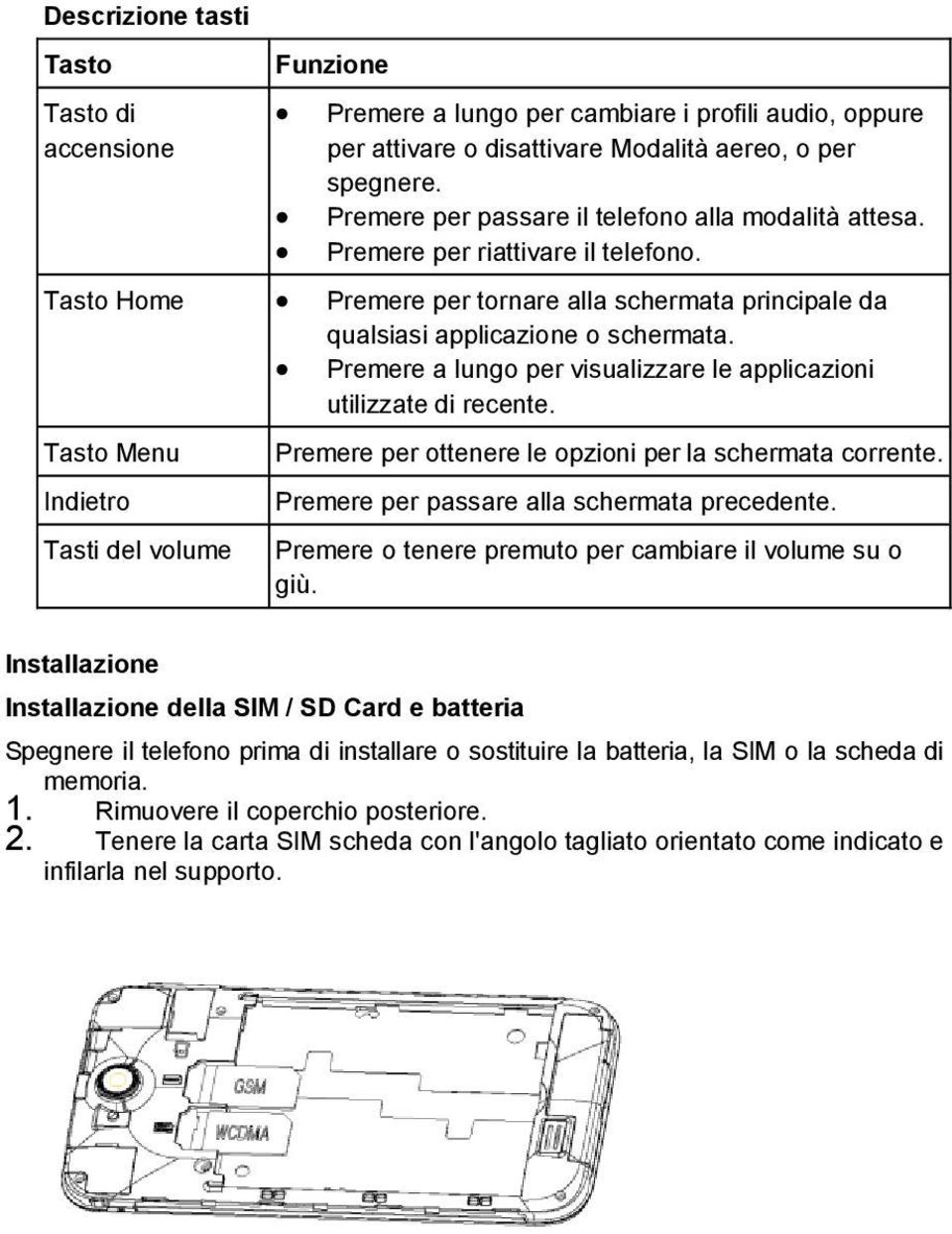 Premere a lungo per visualizzare le applicazioni utilizzate di recente. Tasto Menu Indietro Tasti del volume Premere per ottenere le opzioni per la schermata corrente.