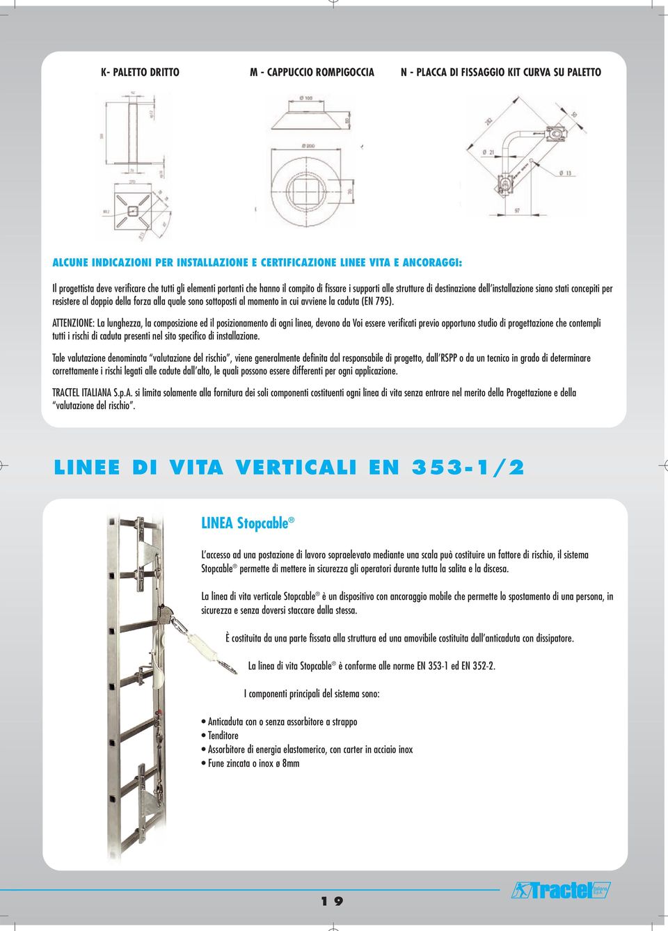 sottoposti al momento in cui avviene la caduta (EN 795).