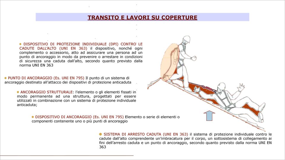 UNI EN 795) Il punto di un sistema di ancoraggio destinato all attacco dei dispositivi di protezione anticaduta ANCORAGGIO STRUTTURALE: l elemento o gli elementi fissati in modo permanente ad una