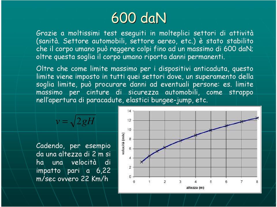 Oltre che come limite massimo per i dispositivi anticaduta, questo limite viene imposto in tutti quei settori dove, un superamento della soglia limite, può procurare danni ad